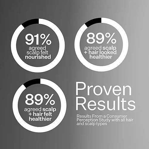 Miniatura 8 de Act+Acre - Suero de células madre procesadas en frío y cápsulas de cabello grueso y completo, promueve un cabello más grueso y de aspecto más