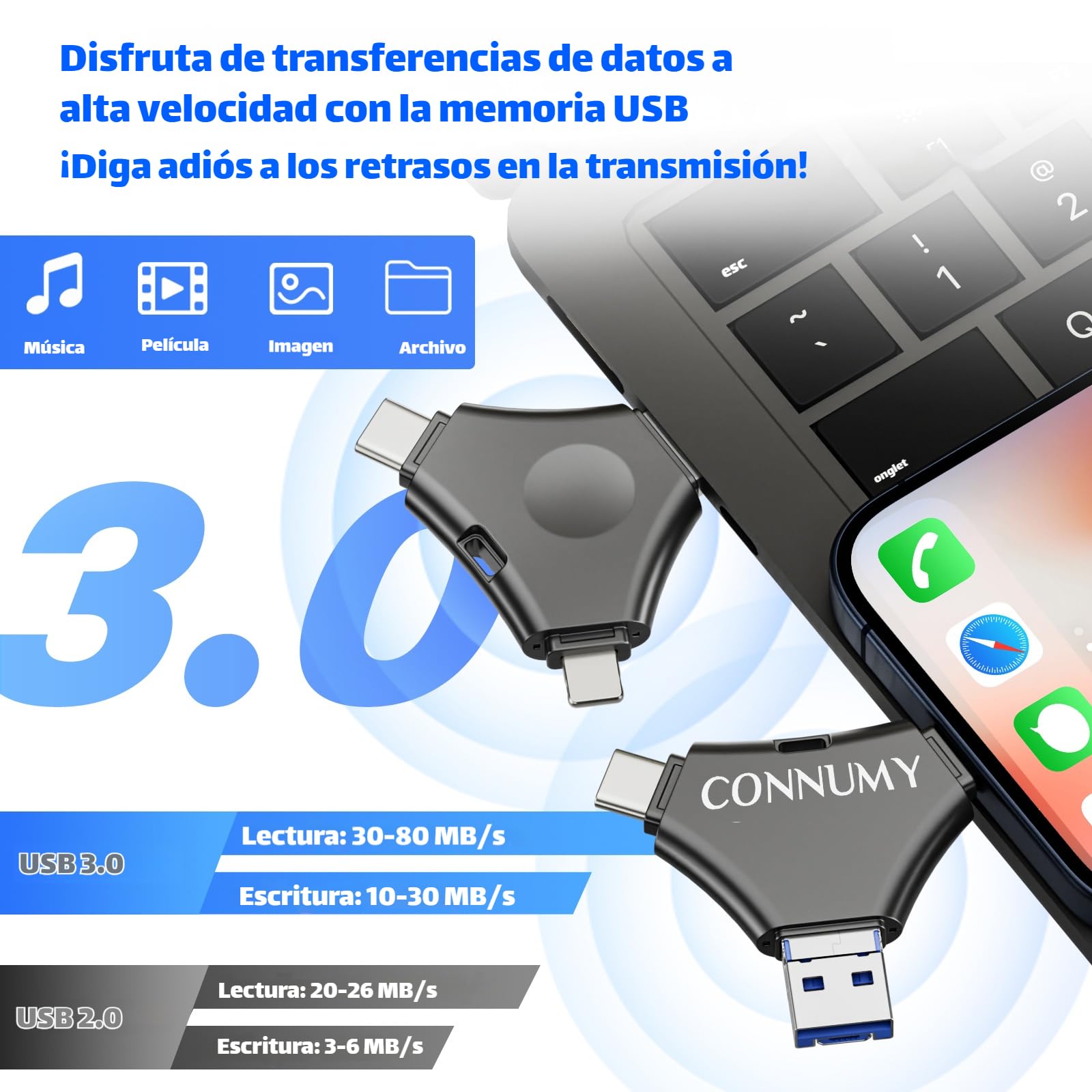 Pendrive 256GB para iPhone,Memoria Externa para iPhone/Pad/Android/PC,4 en 1 Memoria USB Copia de Seguridad de Fotos/Vídeos Sin Aplicación.