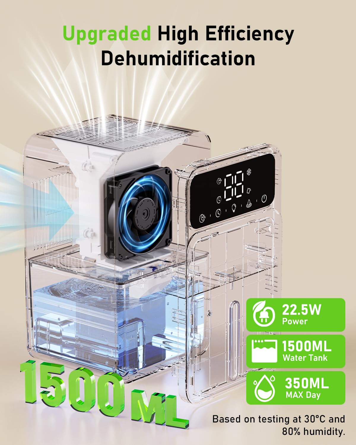 Deumidificatore Casa Muffa, 1500ml Deumidificatori Portatile, Modalità Sonno, 28dB Funzionamento Silenzioso Deumidificatore Muffa, Spegnimento Automatico, Timer 12 Ore, per Casa Bagno