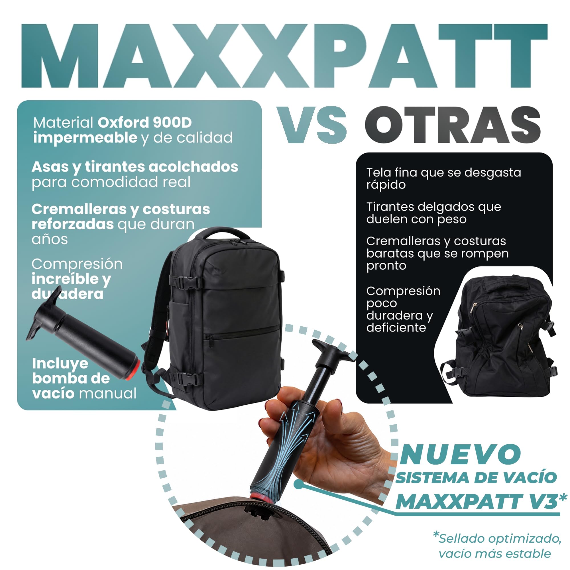 Mochila cabina al vacio 40x30x20 con bomba – Evita pagar equipaje: comprime tu ropa. Ideal para Ryanair y vuelos low-cost en escapadas de 3 a 5 días. Mochila de viaje premium con sistema de compresion