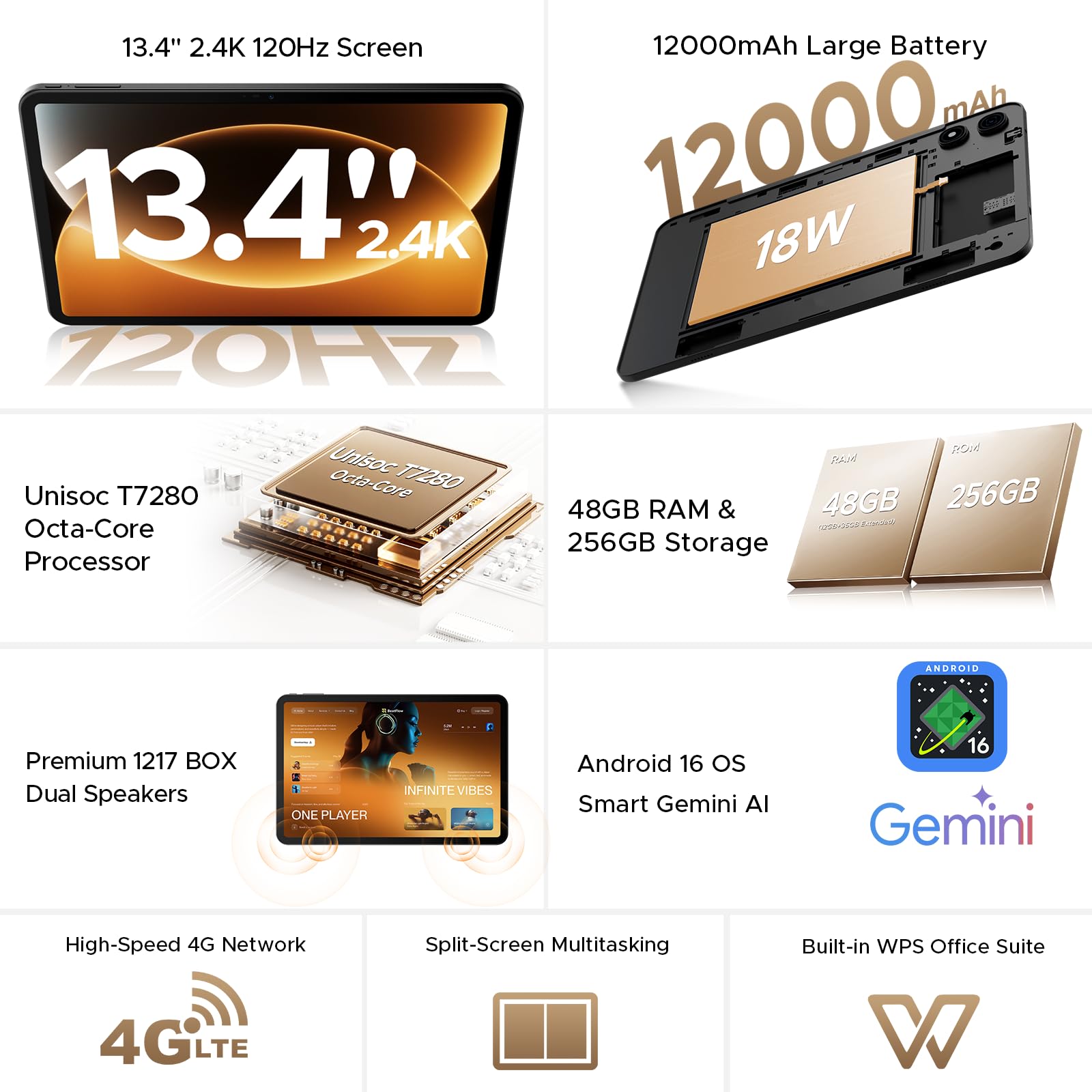 P13 Pro Tablette 13 Pouces, Gemini AI Tablette Android 16, 2.4K/120Hz, 48Go RAM+256Go ROM, 12000mAh/18W, T7280 Octa-Core, 16MP+8MP, 4G LTE, Face ID/Widevine L1/WiFi5/FM, avec Clavier et Stylet