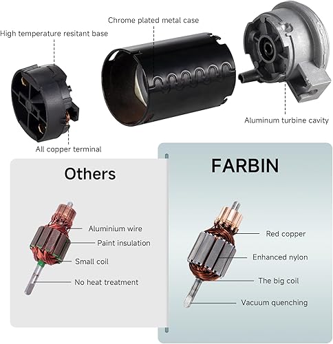 Miniatura 5 de FARBIN Kit de bocina de aire de 12 V 150 db, bocina de tren para coche, bocina de aire para camión, bocina de camión ruidosa con interruptor