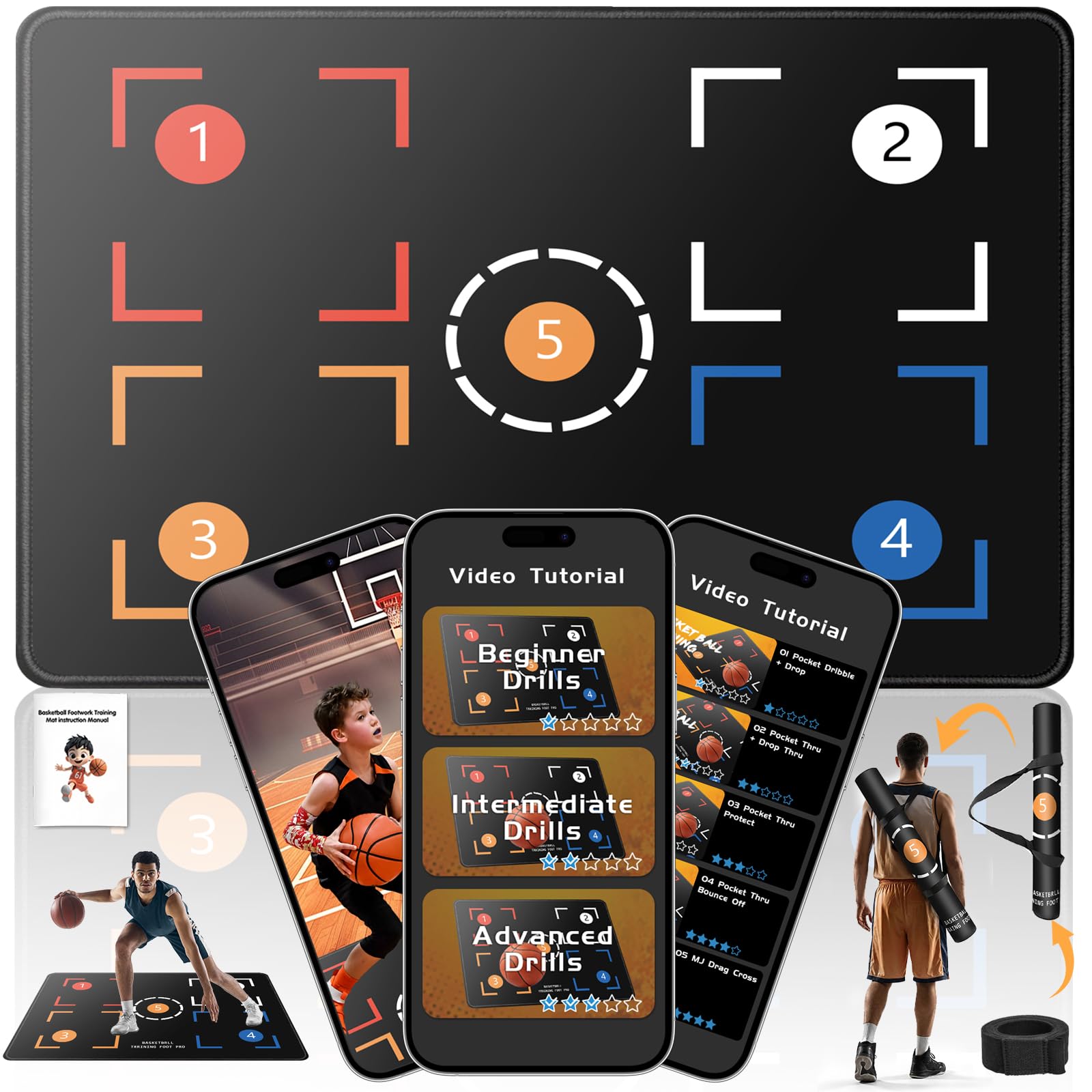 Portable Basketball Footwork Training Mat, Agility Footstep Training Mat, Basketball Pads for Training All Levels, Non-Slip Silent Equipment for All