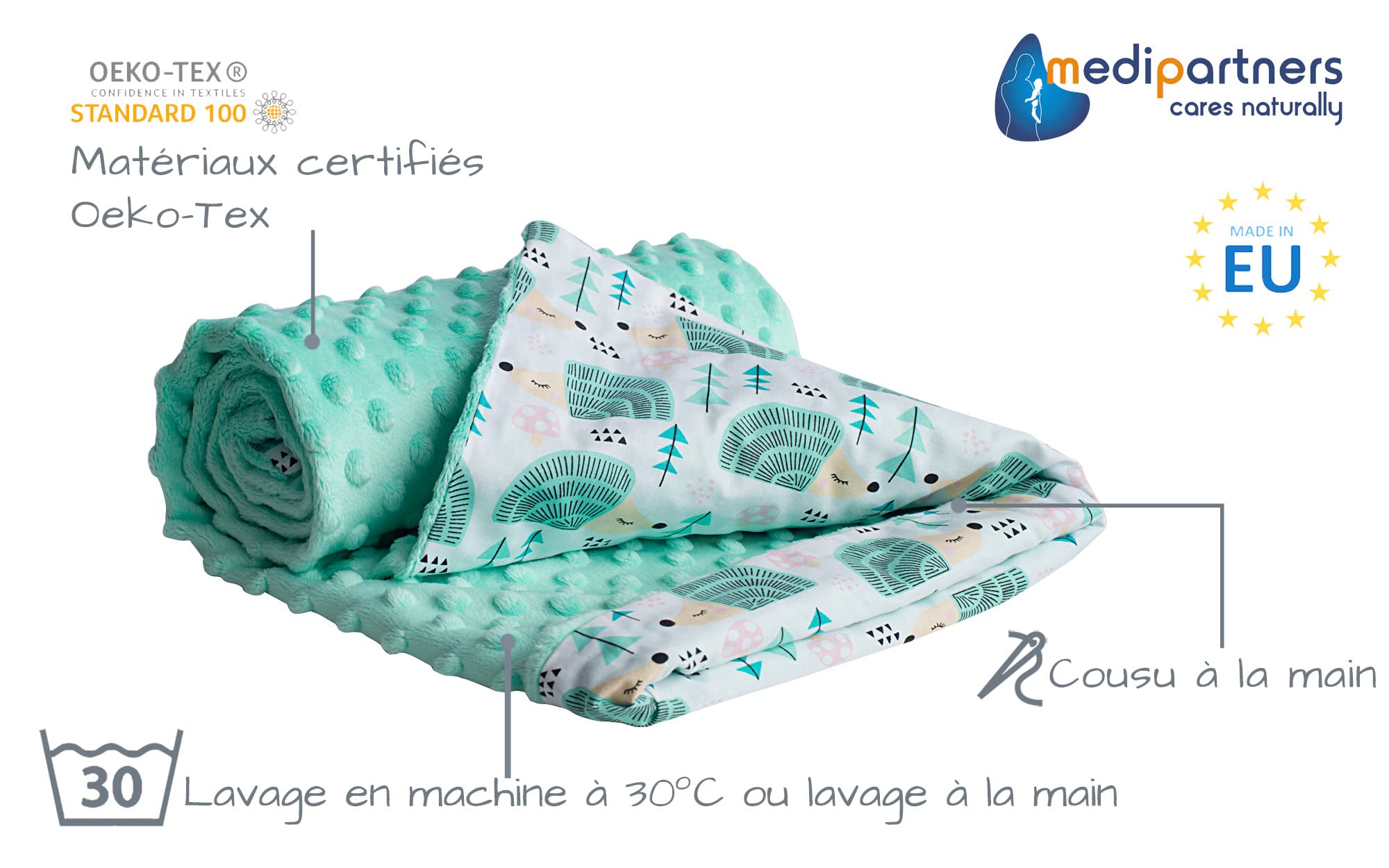 Medi Partners Coperta per neonati 100% cotone 75x100cm Bambini Minky Multifunzionale Bifacciale Morbido e Soffice per Carrozzine (Riccio Menta con Minky)