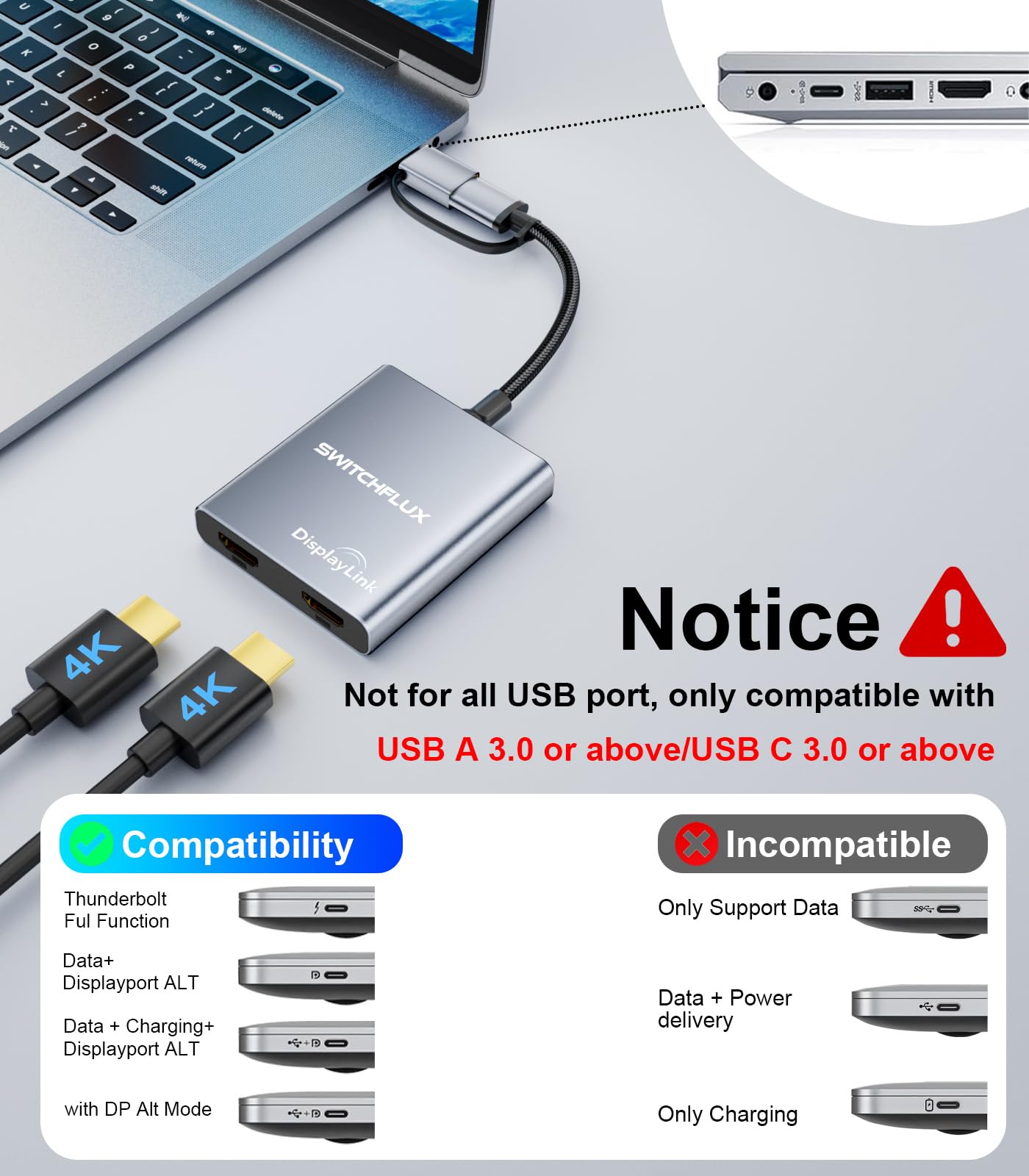 Amazon.co.jp: SWITCHFLUX USB C - デュアルHDMIアダプター | 4k