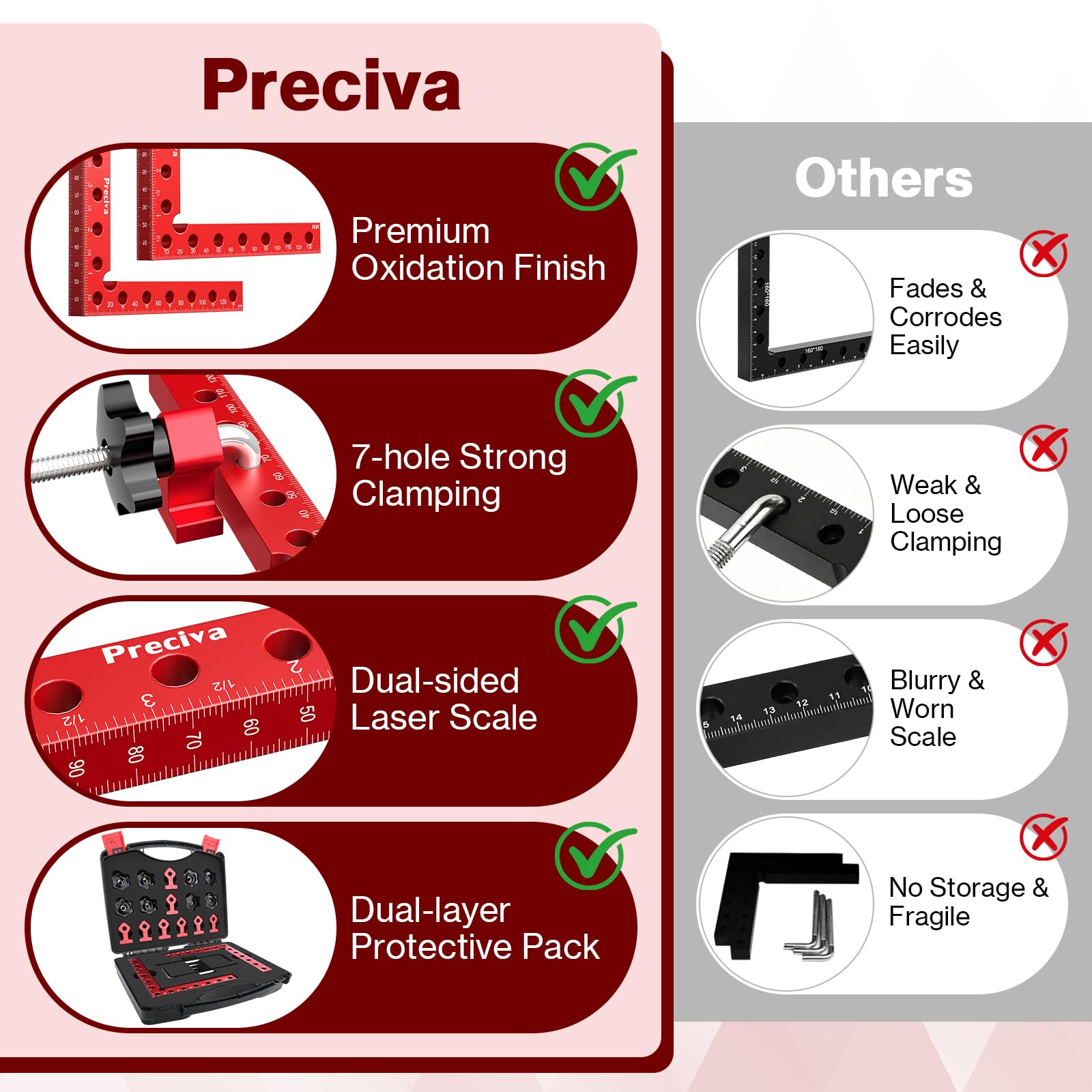 Preciva Équerre de Positionnement à 90° avec Coffret, Pince d'Angle en Alliage d'Aluminium et Acier Inoxydable pour Menuiserie, Bloc de Menuiserie Professionnel pour Cadres, Armoires, Tiroirs