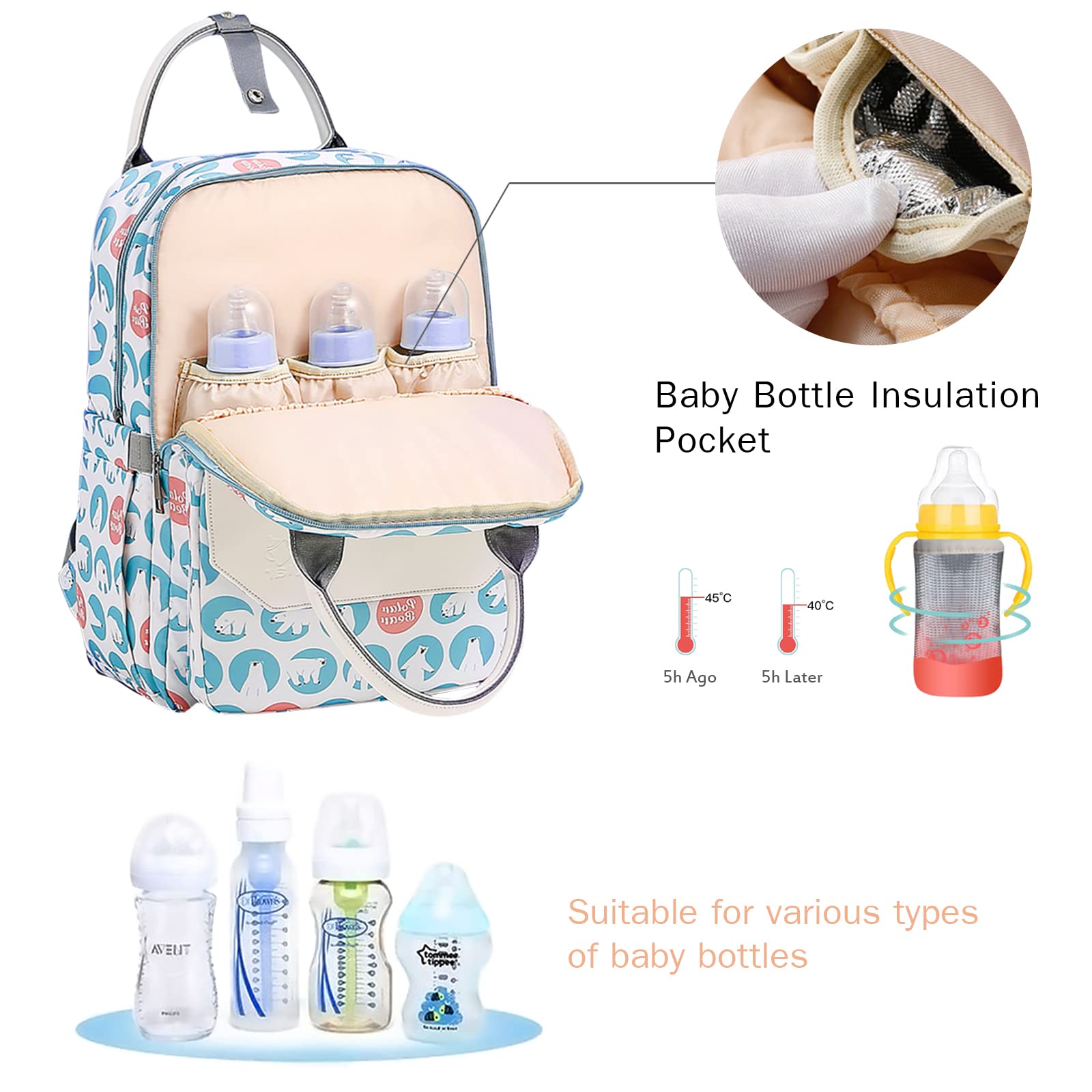 SONARIN Zaino Fasciatoio Alla Moda,Borsa per Pannolini Leggero Impermeabile Zaino Mamma Grande Capacità Neonato Borsa Fasciatoio da Viaggio con Fasciatoio & Ganci per Passeggino(Pittura Moderna)
