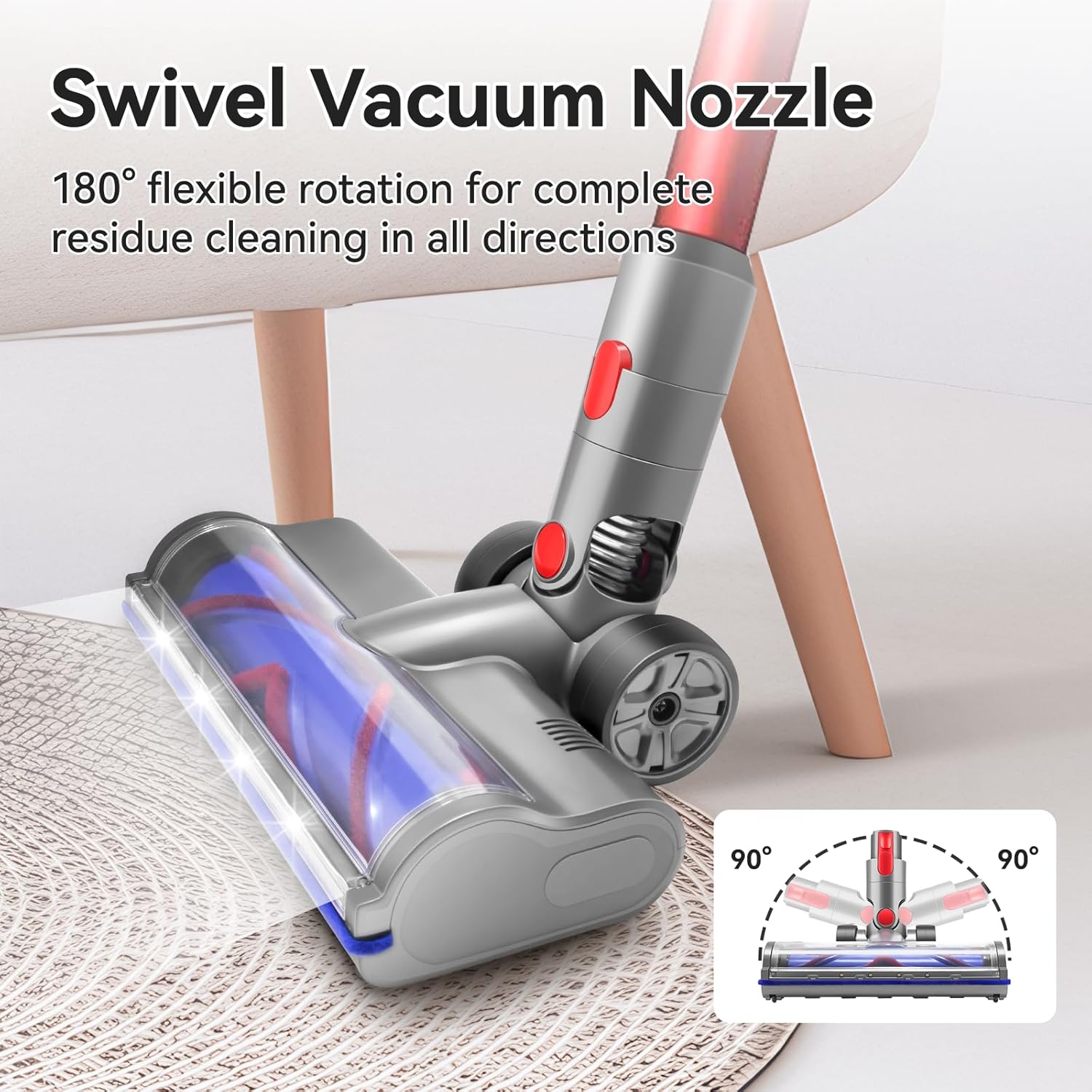 E.LUO Direct Drive Brush Head, Vacuum Cleaner Head Compatible with Dyson V7 V8 V10 V11 V15 SV10 SV12 SV14, Vacuum Replacement Parts for Carpets & Hard Floors, Includes 1 Cleaning Brush & 1 Switch