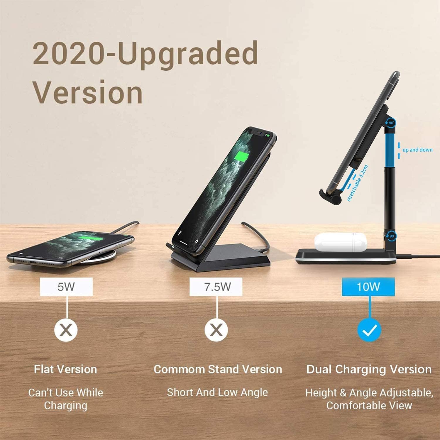 DM Wireless Phone Charger Stand for Desk, QI Fast Wireless Charging Station Desk Holder Phone Stand Compatible with iPhone 12/11/Pro/XS/Max/XR/X/8/8P, Samsung S10/S9/S8/Note10, Air Pod/Pro (Black)