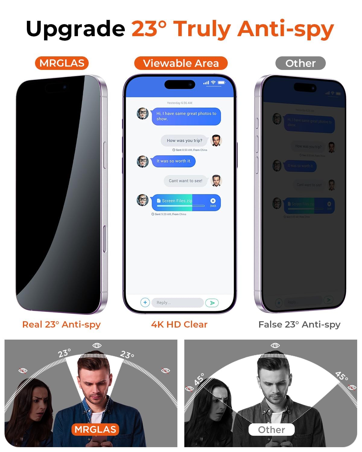 Confezione da 2 + 2 pellicole protettive per iPhone 17 con protezione per | Vetro temperato TOP 9H+ [Zero Bubble] [Protezione militare 10X] Copertura completa dei bordi, compatibile con custodie