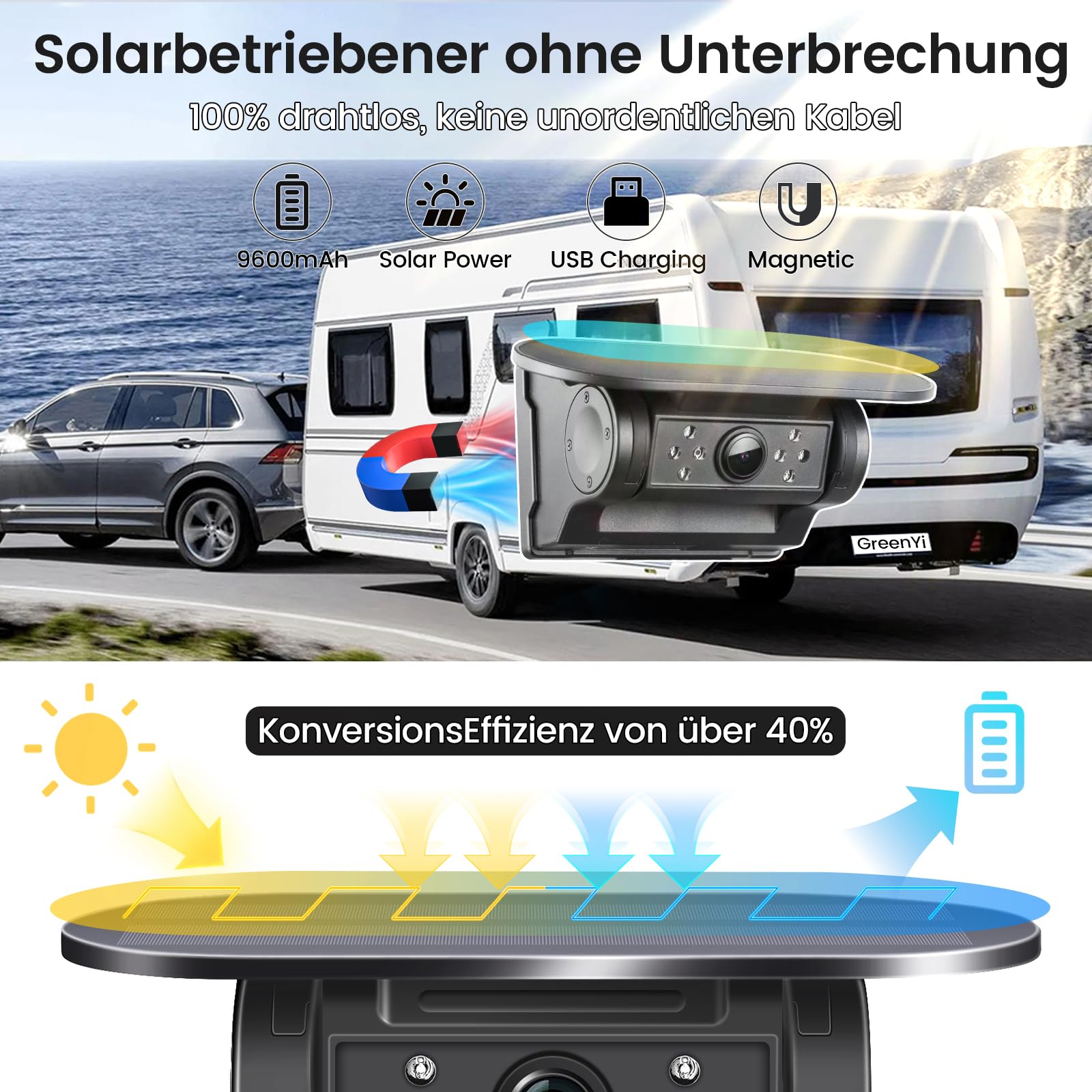Solar WiFi Rückfahrkamera Drahtlose Magnetisch Rückfahrkamera,FHD 1080P IR Nachtsicht BSD Intelligente Erkennung IP69K wasserdicht,Für iPhone Android,Parkhilfe Auto, Wohnmobil, Anhänger