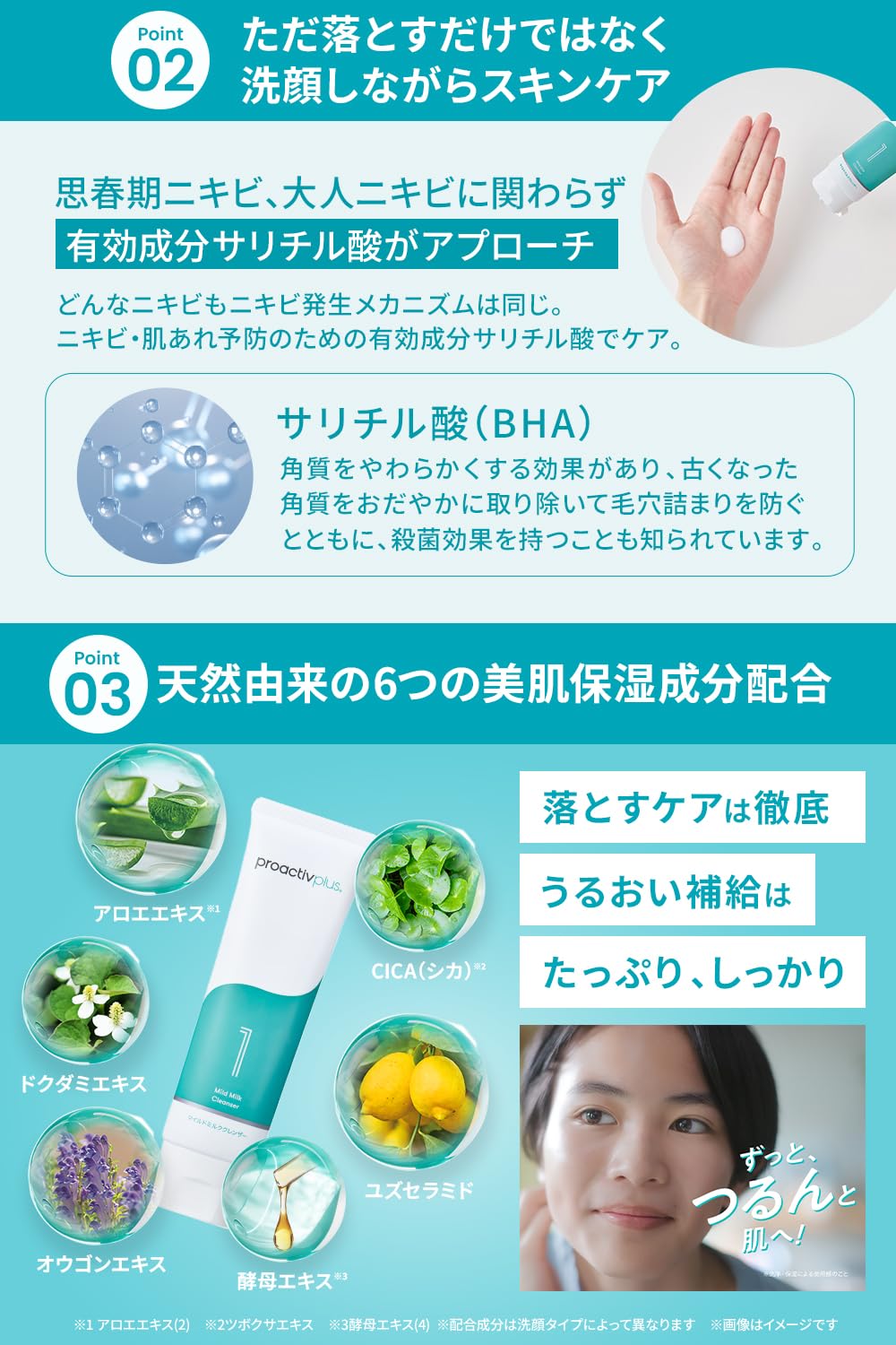 Amazon.co.jp: プロアクティブ公式: セット