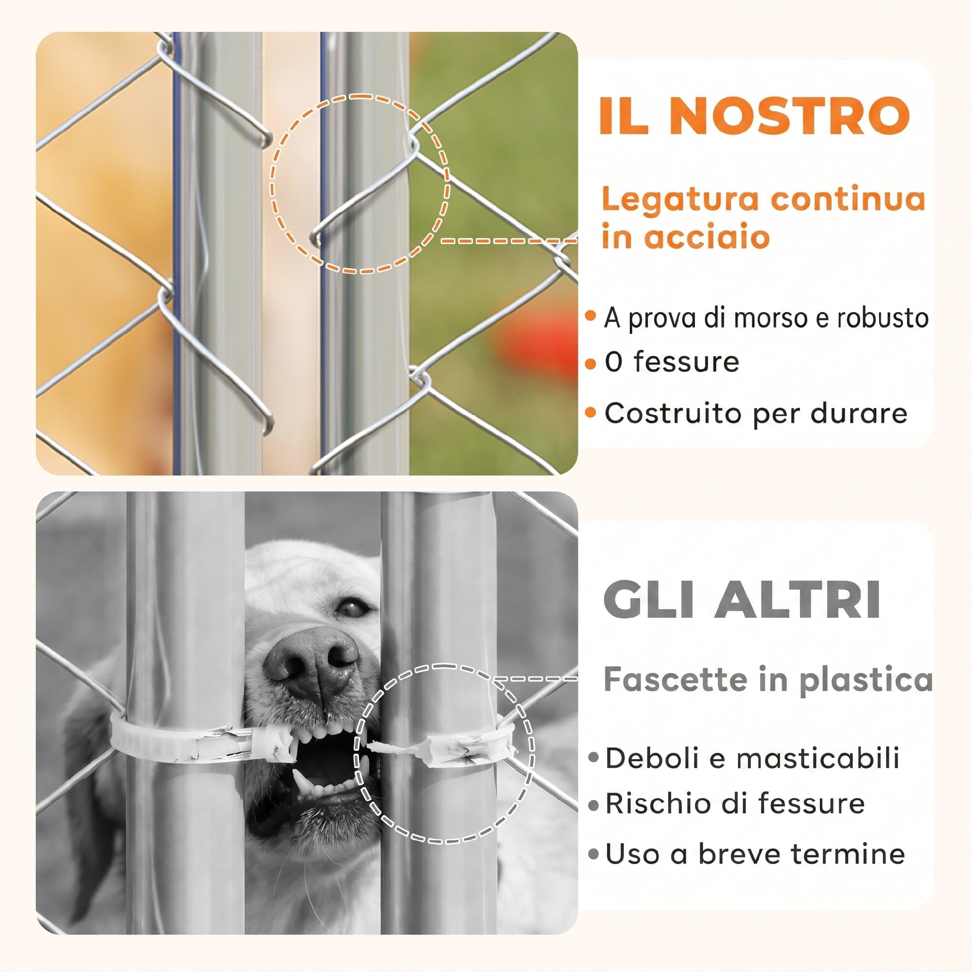 PawHut Kennel Gabbia per Cani da Esterno Grande, Box Recinto per Cani con Tetto Anti-UV Impermeabile Rimovibile, Porta Reversibile, Doppia Chiusura Antifuga, in Acciaio Zincato, 230x230x170cm, Argento