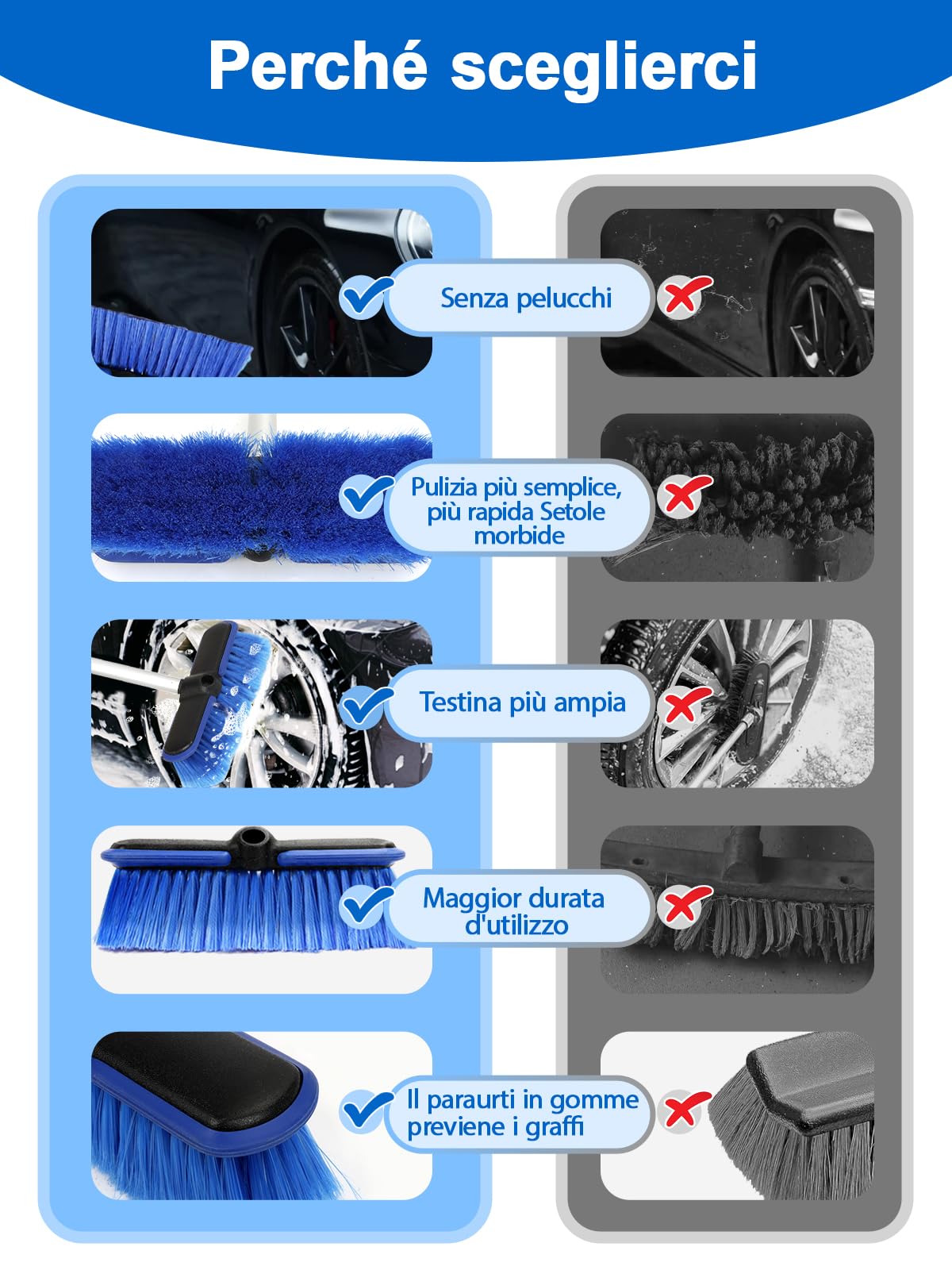 ZimiTeda Spazzola per autolavaggio con Manico Lungo in PBT, Testina Grande da 25 cm con setole morbide, paraurti in Gomma, Ideale per Ruote, Camper, SUV, Barche, Camion 151 cm