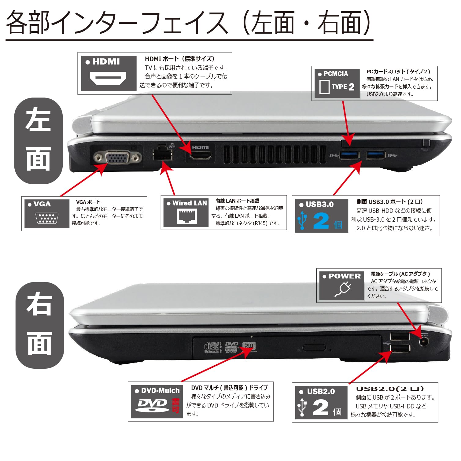 Amazon.co.jp: 中古パソコン NEC VersaPro VJ29HD-F Windows10 ノート 