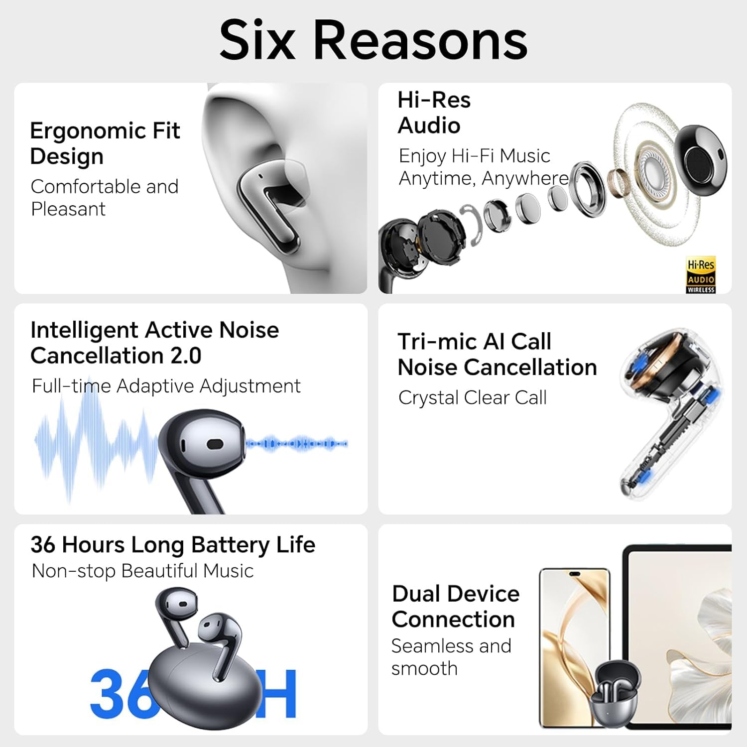 HONOR Słuchawki S7 Białe, redukcja szumów, 3MIC+AI, do 36 godzin, Dynamic EQ, Find Earbuds, IP54
