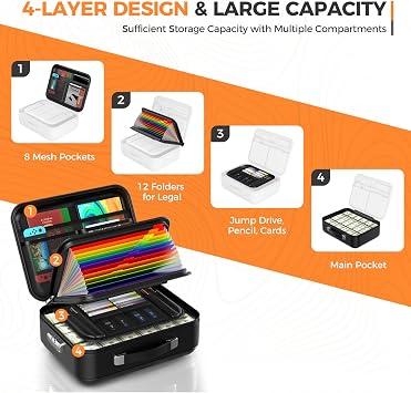 Fireproof Document Box, Waterproof Safe Box with Combination Lock
