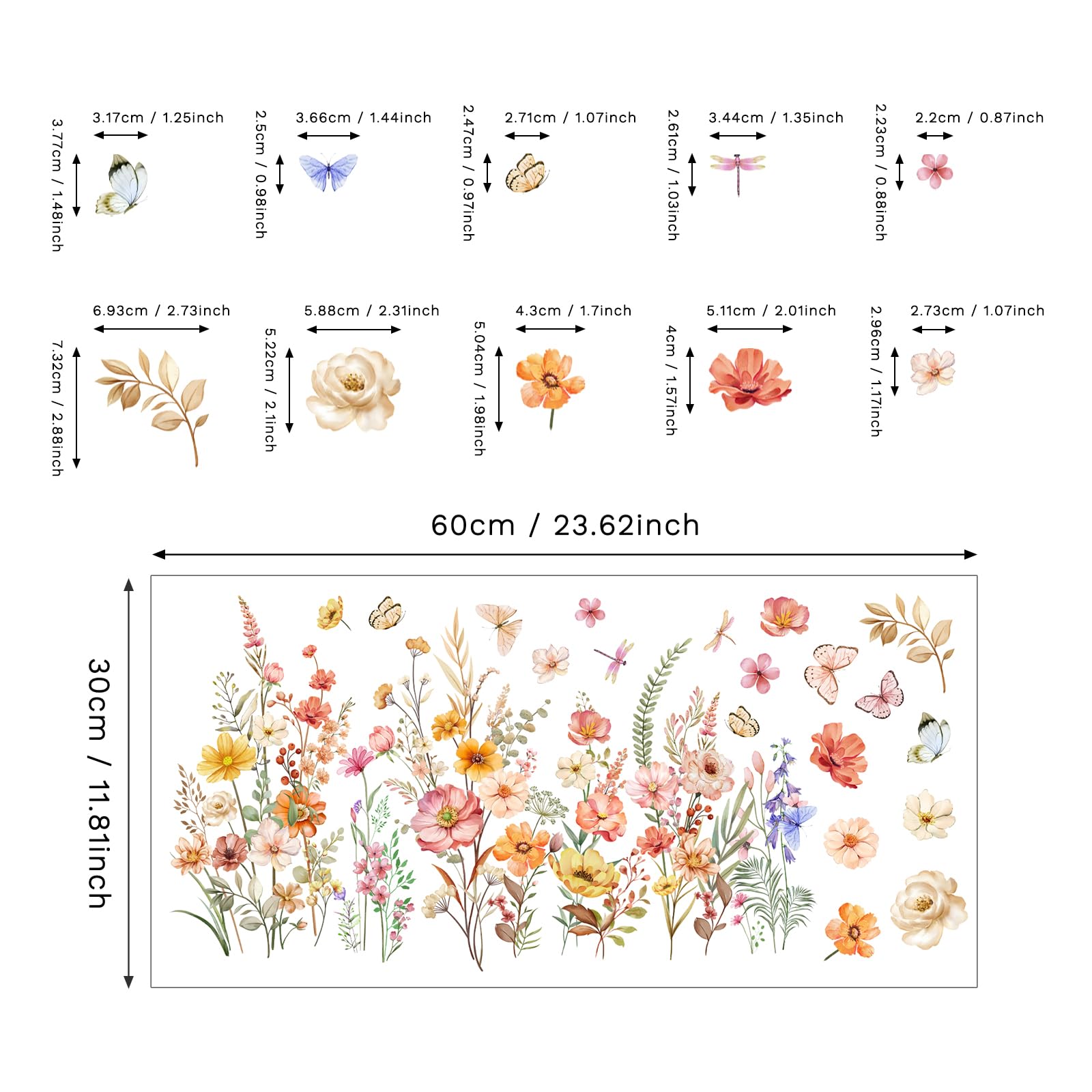 View 3