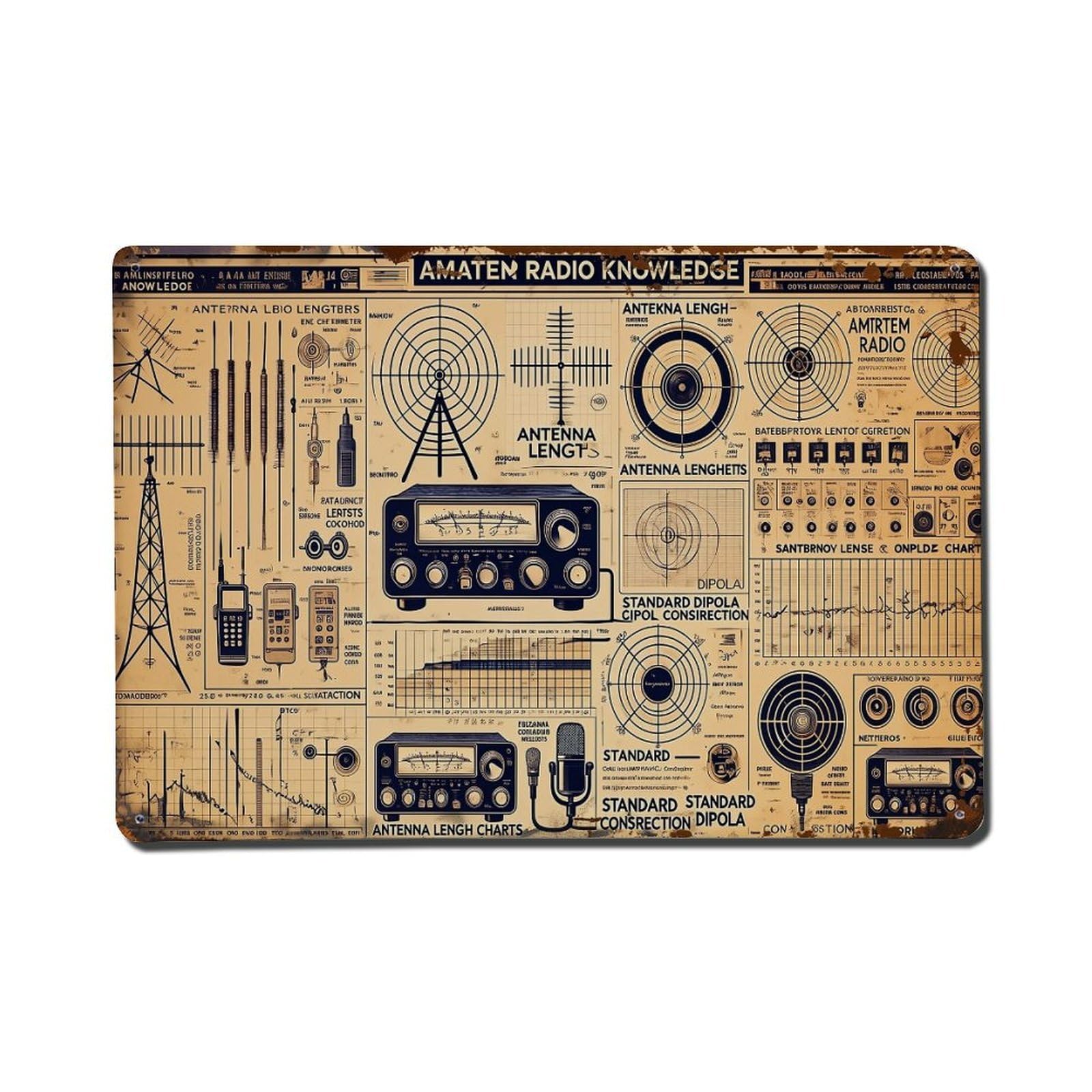 Jdfenggu Vintage Radio Antenna Technical Diagrams Retro Metal Tin Sign, Metal Poster For Bar, Home, Man Cave, Kitchen, Laundry Room Art Decor 8X12 Inch