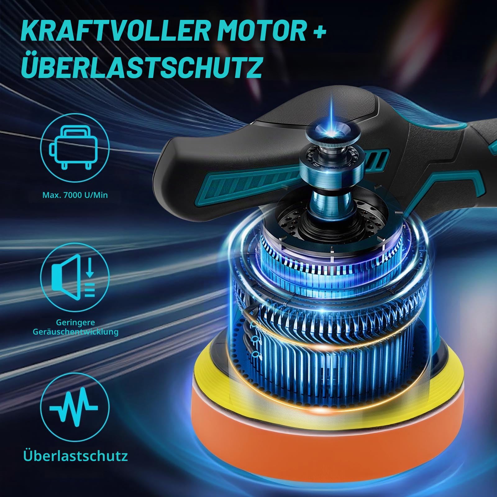 Poliermaschine Auto für Makita 18V Akku, 6 Zoll Orbital Auto Politur mit 8 Variablen Geschwindigkeiten, 1*4000mAh Akkus Auto Polierset, für Auto Detailpflege und Kratzerentfernung