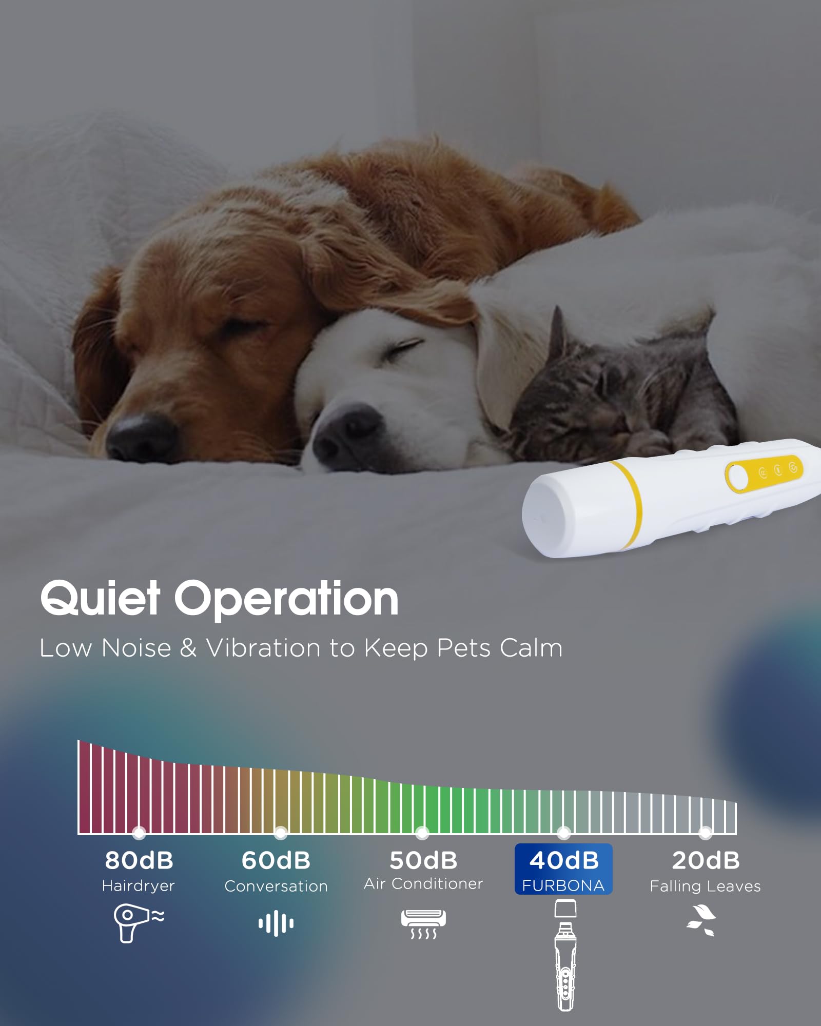 Dog Nail Grinder with Enhanced LED Light – Super Quiet, 2-Speed, USB-C Rechargeable, LED Smart Display, 3 Grinding Options, Pet Nail Trimmer for Dogs Cats and All Pet Sizes - image 5