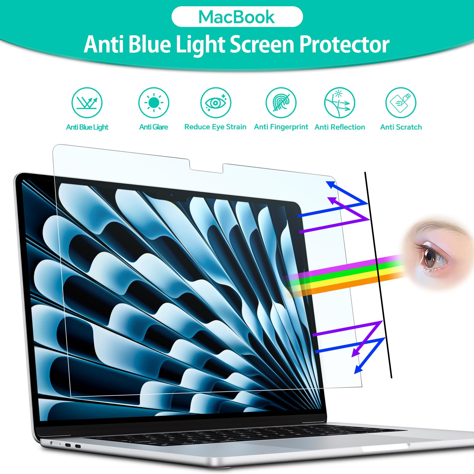 STARY Confezione da 2 pellicole proteggi schermo per MacBook Neo da 13 pollici (A18 Pro, 2026), anti abbagliamento della luce blu, opaca, antigraffio, anti-impronte, senza bolle, filtro trasparente HD