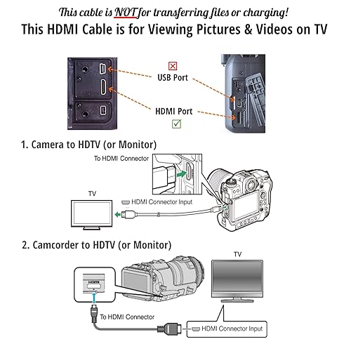 Miniatura 2 de ienza Cable HDMI para Canon Vixia HF R800, R700, R70, R72, R600, G10, G20, G21, G40 y más (consulta la lista completa de modelos de videocámara