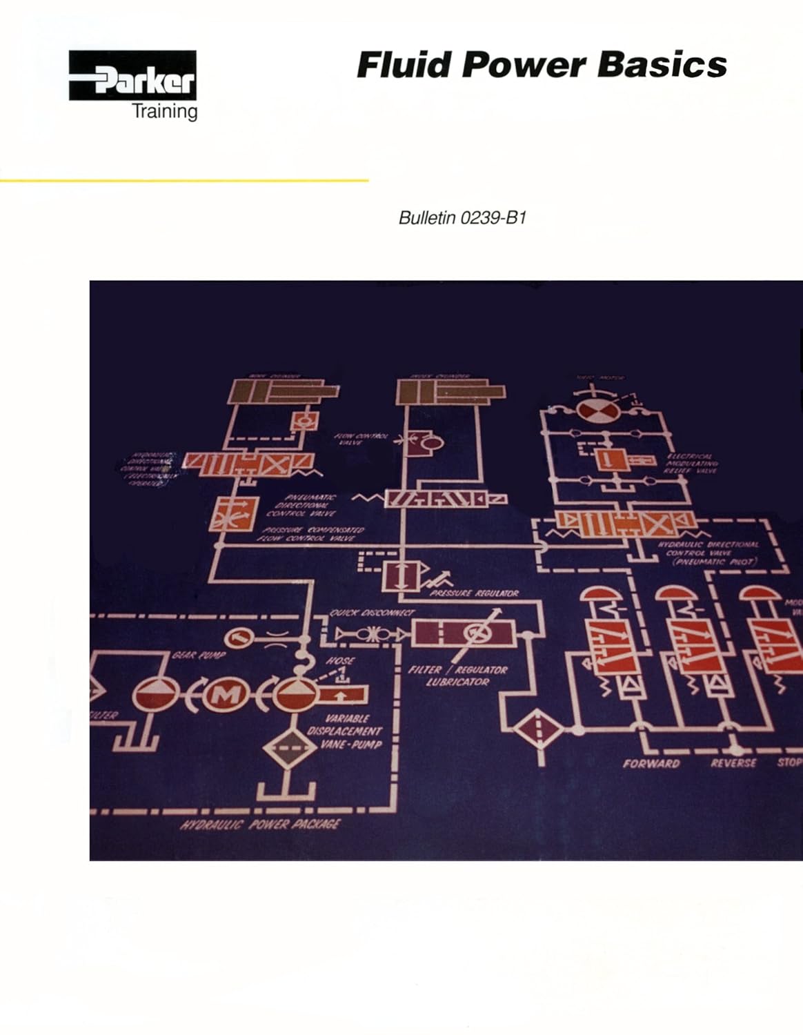Fluid Power Basics Parker Hannifin Corporation 9781557690296 Amazon