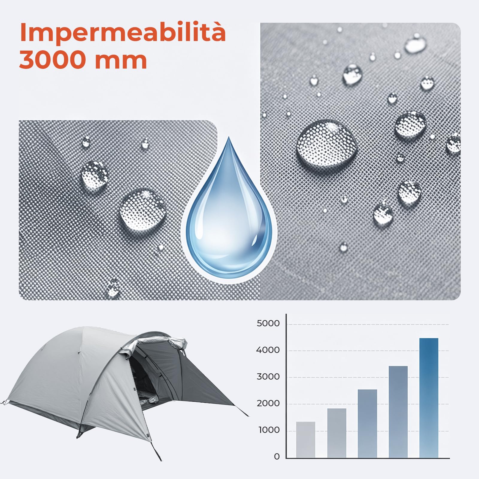 Tenda da campeggio per 2-3 persone, modello a cupola con zona d'ingresso e tettoia pieghevole, impermeabile e resistente ai raggi UV, ideale per il campeggio, i festival e le vacanze