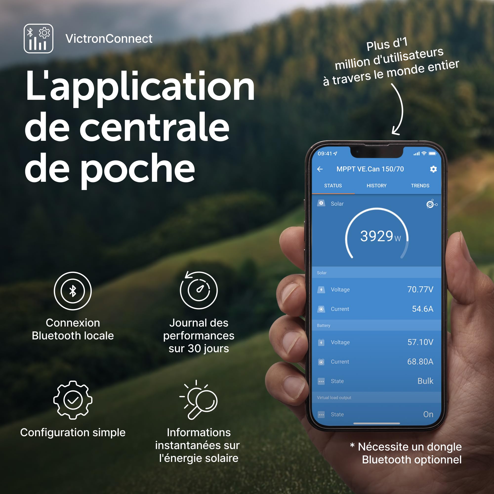 Victron Energy BlueSolar MPPT 100V 20 ampères 48-Volt Contrôleur de Charge Solaire