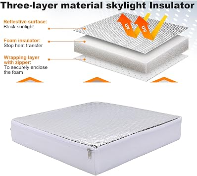 RV Vent Insulator, 3 Layers Structure Non Slip RV Skylight Insulator and Skylight Cover with Reflective Surface for 14 Inch Vent