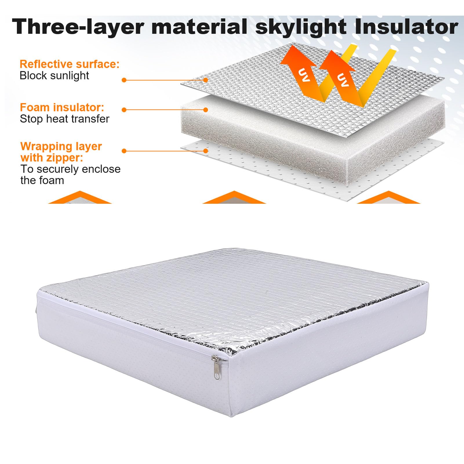 Isolant de Lucarne de Camping-car, Barrière Thermique Efficace pour Ventilation de 14 Pouces, économies D'énergie Toute L'année pour les Propriétaires de Camping-car, Toit Ouvrant
