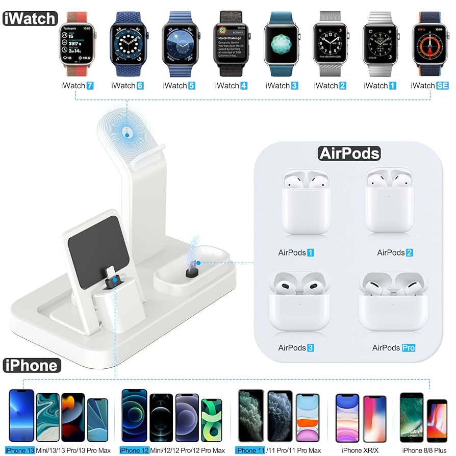 Apple - 新品　AirPodspro 10個セット Amazon.co.jp: [Refurbished Product] Apple AirPods (2nd