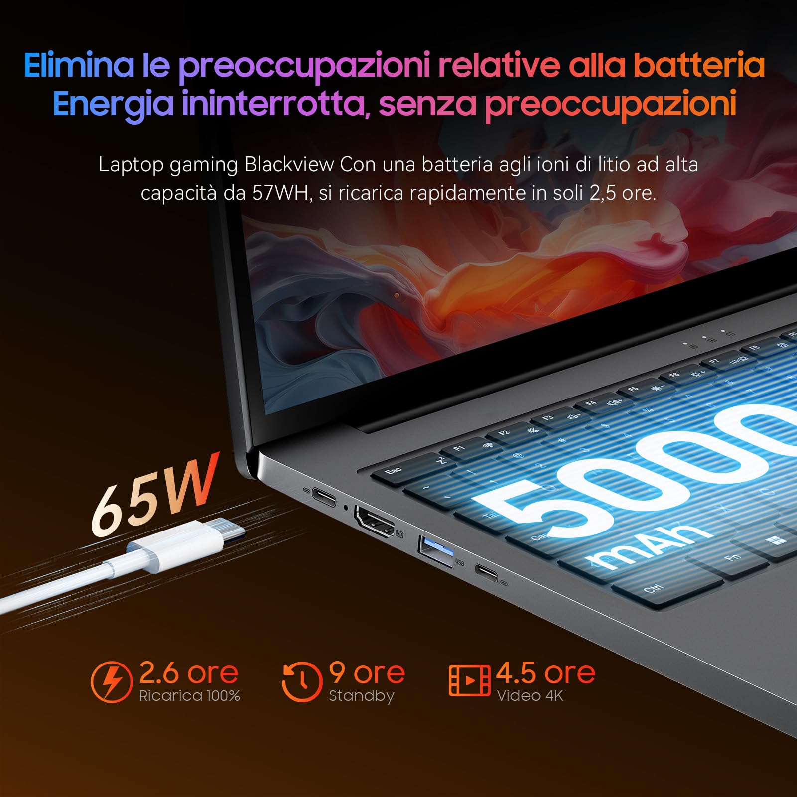 Blackview 2025 16" PC Portatile Gaming,Ryzen 7 7735HS(Superiore 7430u/5700u/i7-11800H,Fino 4,75GHz),32 GB DDR5 RAM 1TB SSD Espandi 4 TB,Tastiera Retroilluminata,Wifi 6,BT 5.2,Windows 11 pro