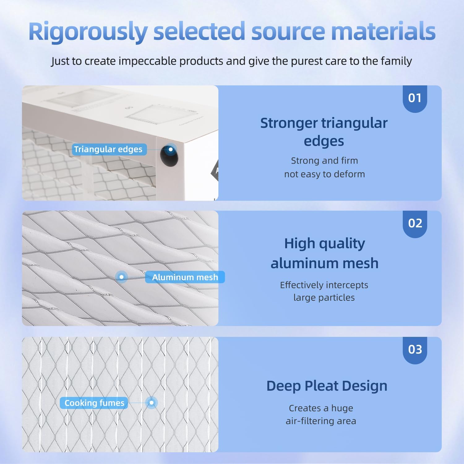 20x25x4 MERV 11 Replacemenrt Furnace Filters Compatible with TopTech TT-FM-2025,TT-MAC-2522,TT-MAC-2025, TTFM-2025QB,Collapsible (2-PACKS)