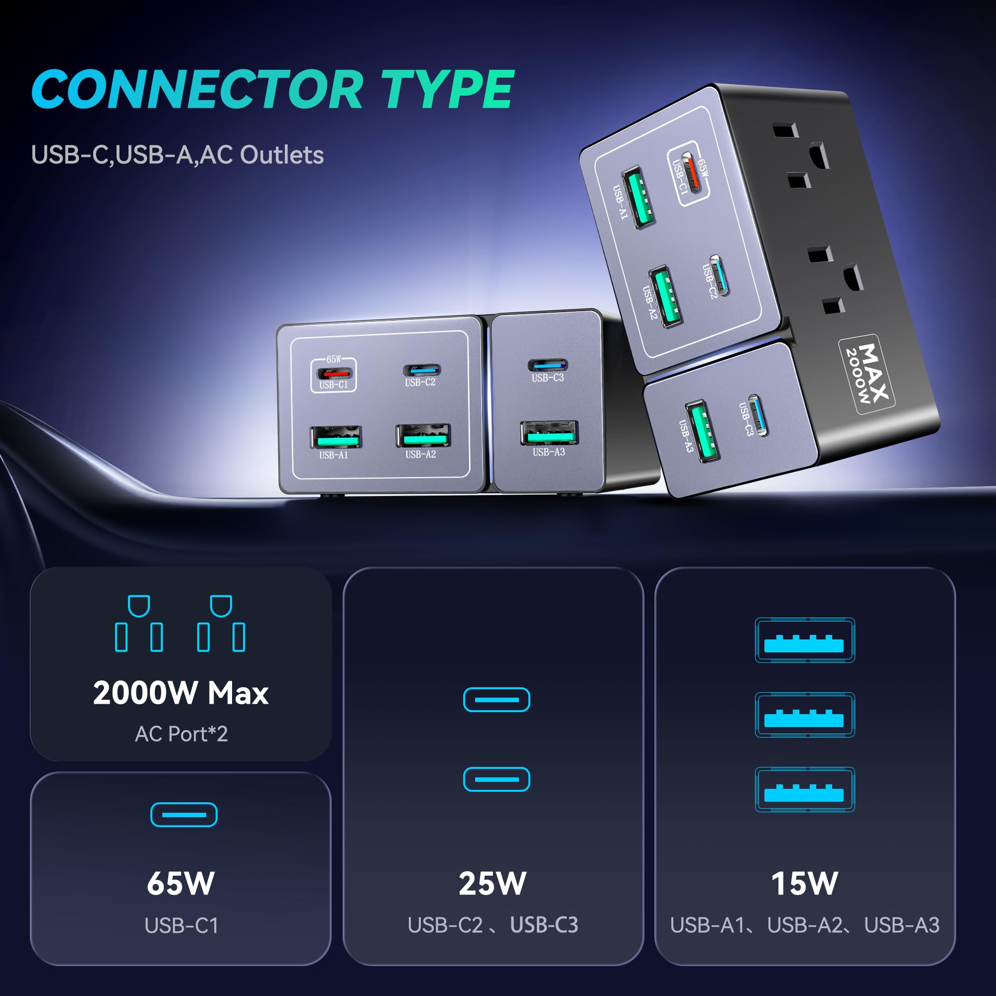 USB C Charger Block Charging Station: 8 Port 160W Charging Hub for Multiple Devices - GaN Charger Brick Max 65W Power for MacBook Pro Air DELL HP iPhone 16 iPad Galaxy S24-2000W Max AC for Home Travel