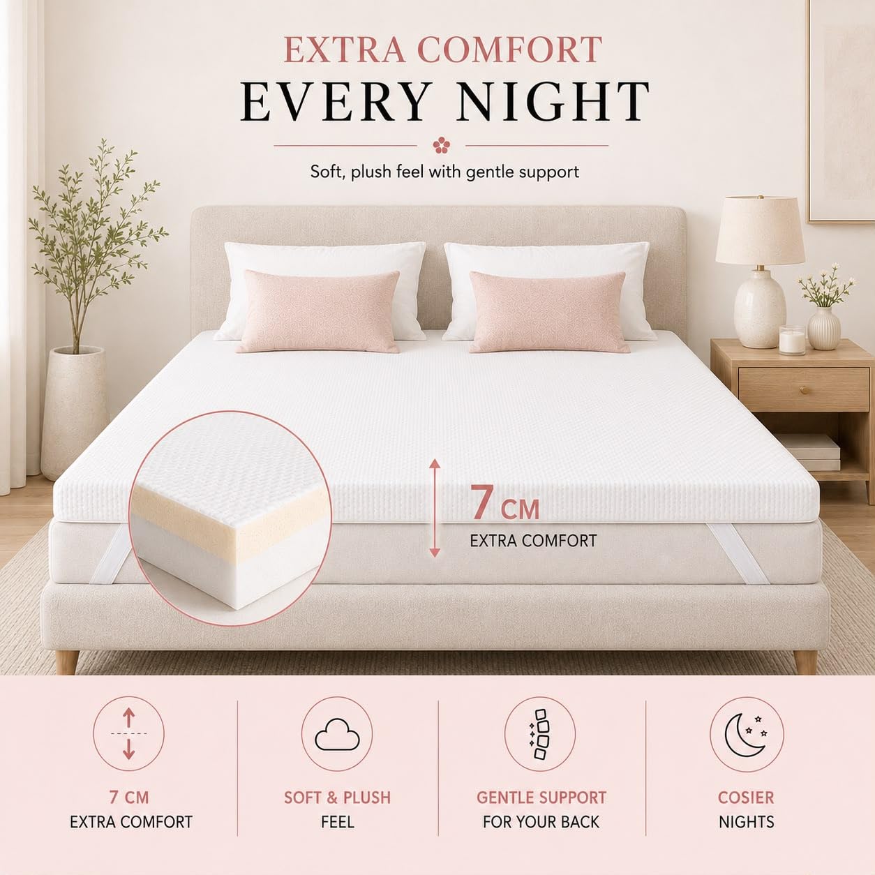 View 5