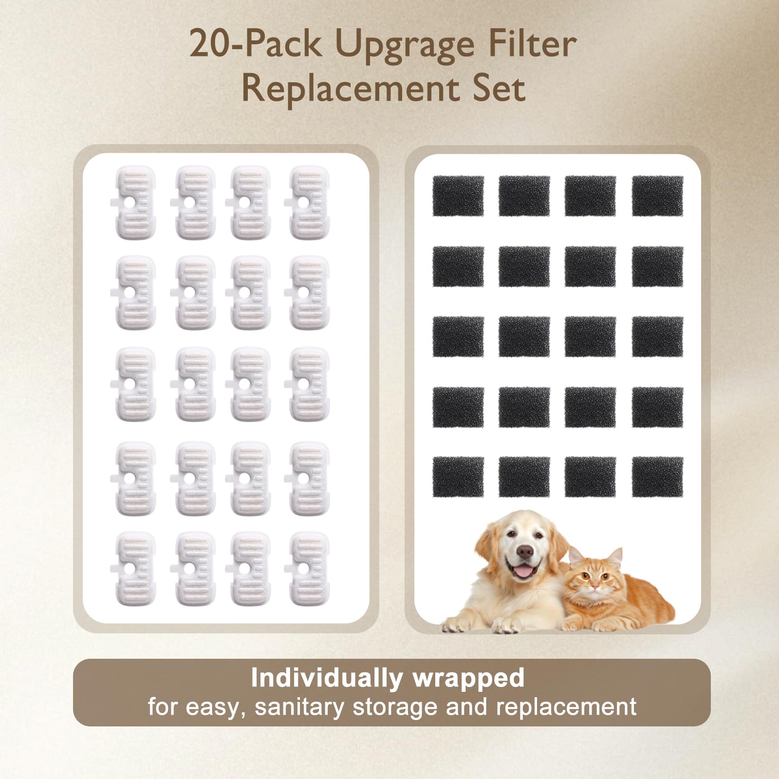 SORON Filtro de fuente de agua para gatos, 20 paquetes de filtros de repuesto compatibles con la fuente automática PETLIBRO PLWF005 y PLWF105 y PLWF115