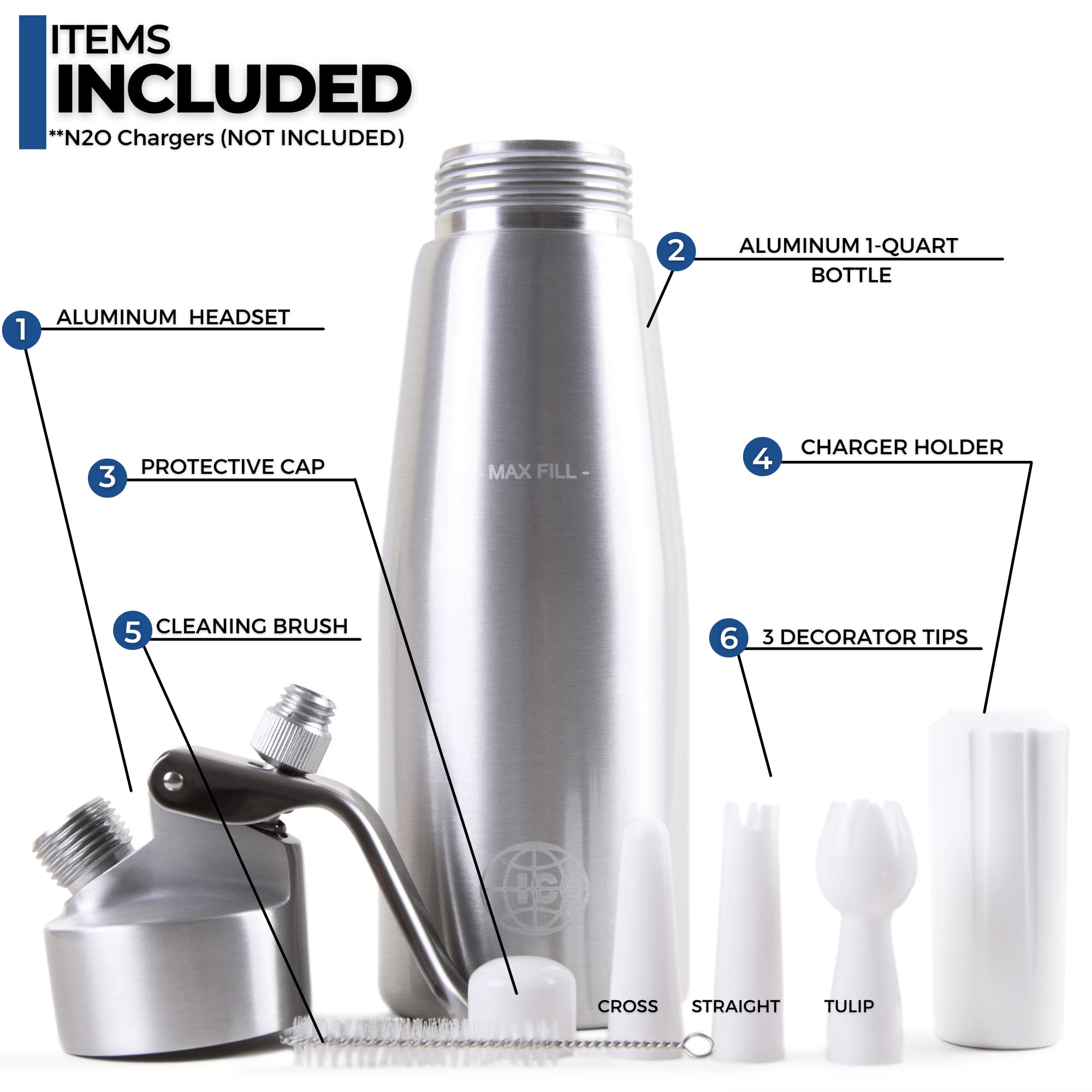 Impeccable Culinary Objects (ICO) Sifón de Cocina Profesional para Crema montada. Dispensador de espumas y cremas fría y Caliente. Cabeza y Botella de Aluminio. 1 litro.