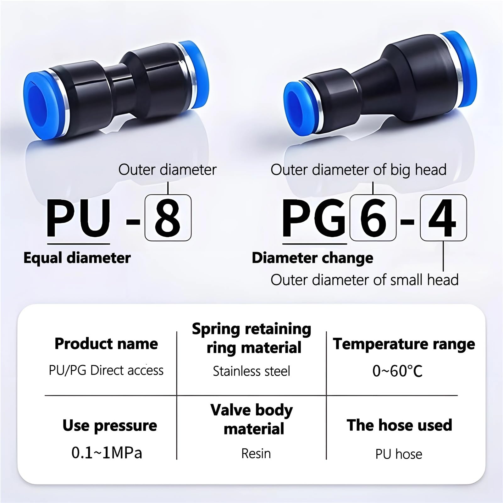 Złączki pneumatyczne Złącze plastikowe PU/PG 4-16 mm wąż rura wciskana proste szybkie połączenie gazowe 1 szt. (PG 8-4 mm, czarny regularny styl)