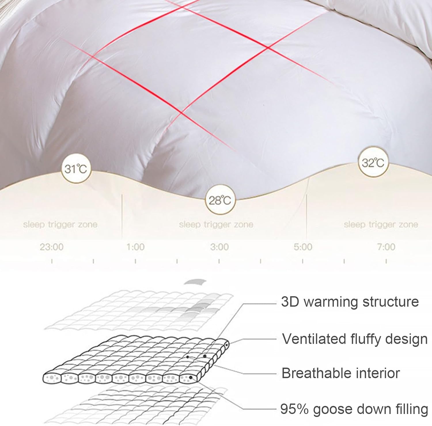 羽毛掛け布団 クイーンサイズ 超ソフトコットンキルティング オール