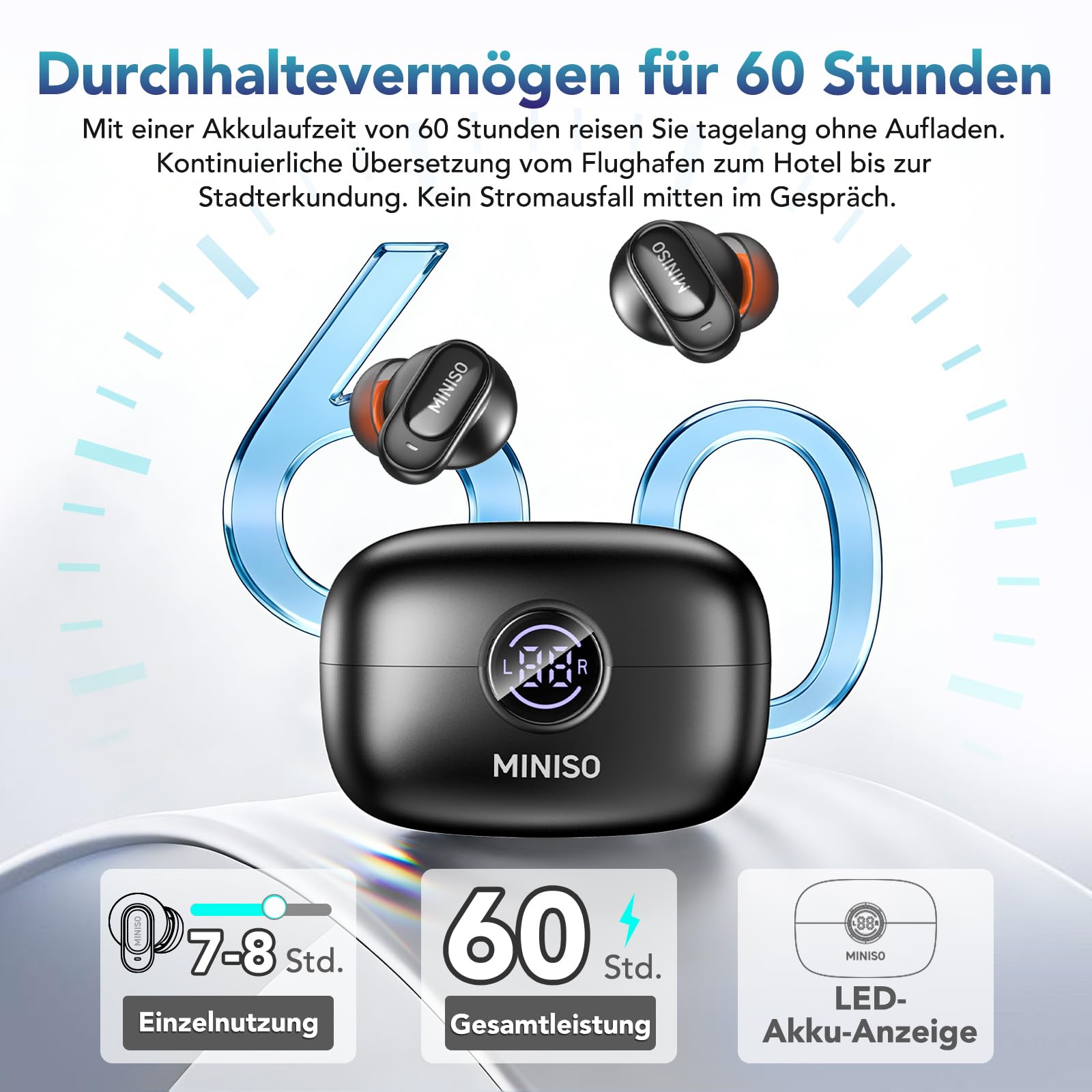 MINISO MS105 AI Kopfhörer Übersetzer, 3-in-1 Übersetzungskopfhörer in Echtzeit mit KI-Übersetzungsfunktion, 134 Sprachen Übersetzer Ohrhörer für Business, Reisen und Studium