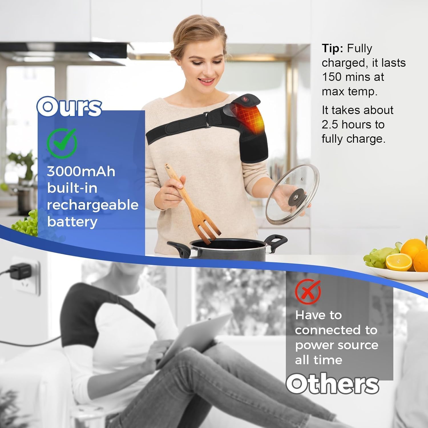 Almohadilla térmica de hombro inalámbrica, soporte de hombro térmico para manguito rotador congelado, 3 niveles de calor, batería recargable de 3000 mAh, envoltura de hombro para aliviar el