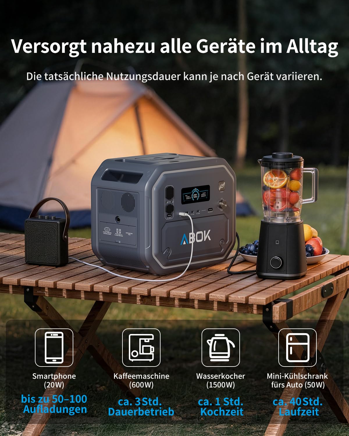ABOK Ark2800 Zusatzakku 2160Wh LiFePO4 für Tragbare Powerstation,48V Akku | Solargenerator Zubehör: 2160 Wh Zusatzakku, LiFePO4, 48 V, erweitert Ark2800 per Parallelkabel, bis 10,8 kWh, für Notstrom