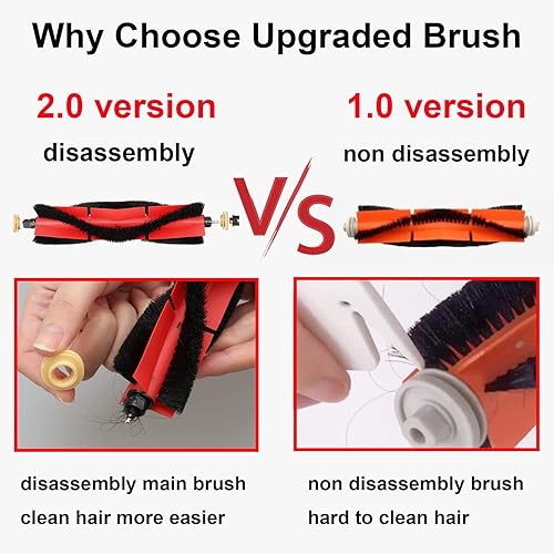 Miniatura 2 de Pieza de repuesto S5 compatible con Roborock S4 S5 S6 E4 E20 E25 E35 S50 Xiaomi Mi Mijia aspiradora robótica, 2 cepillos principales, 6 cepillos