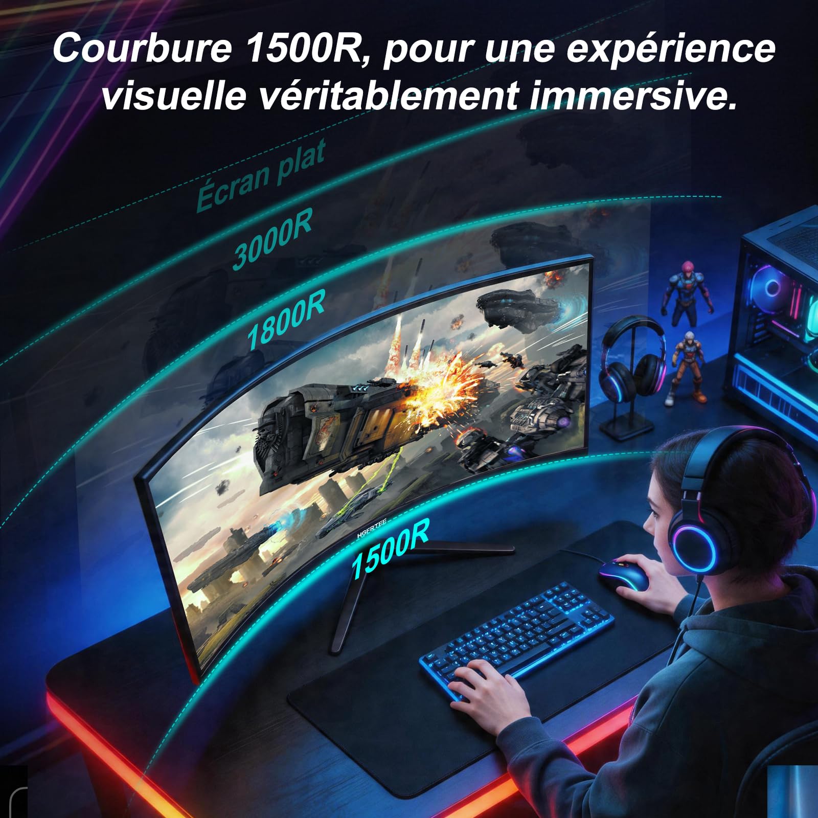 34 Zoll Curved Monitor UWQHD (3440x1440) | Panel, 165HZ, 1500R Krümmung | Ultrawide Desktop Display