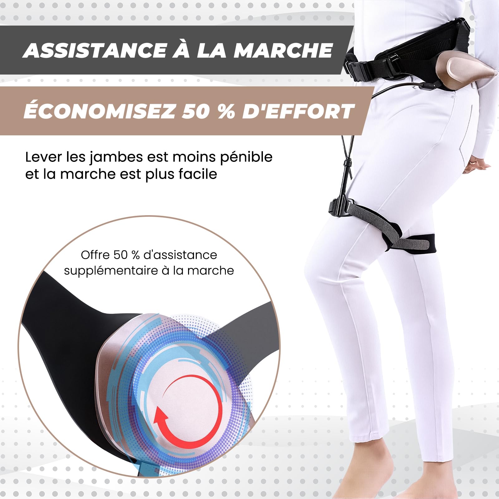 perfeclan Aide à la Marche sans Effort Grâce à un Exosquelette Bionique, Dispositif Mécanique pour la Mobilité des Jambes et d'Escaliers, Destiné aux Adultes et à Mobilité Réduite
