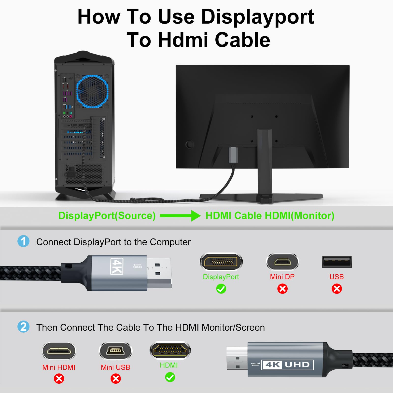 Kabel Displayport HDMI, Displayport 4K do HDMI 1M, jednokierunkowy DP do HD MI, nylonowy pleciony port HD MI kompatybilny z komputerami stacjonarnymi, laptopami, komputerami, Dell, HP, HDTV