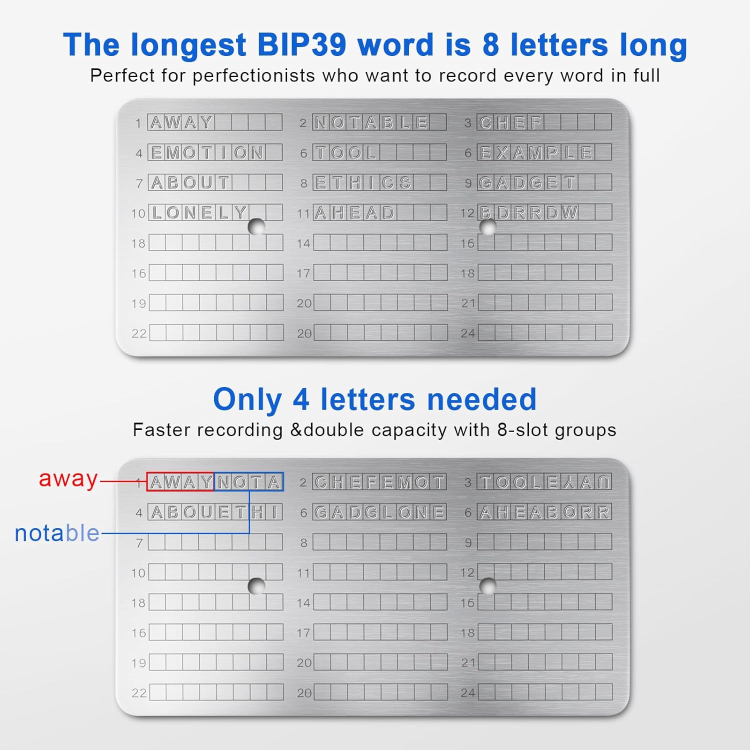 96-Word Seed Phrase Plate Kit – Stainless Steel Backup with Letter Stamps & Positioning Tool, 48–96 Word Capacity for Crypto Hardware Wallets