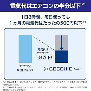 Amazon.co.jp : 【公式】【2025年版】ここひえタワー T2